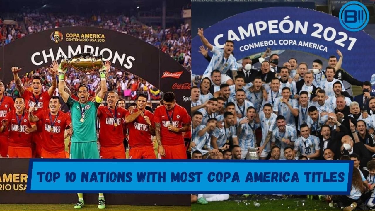 Top 10 Nations with Most Copa America Titles